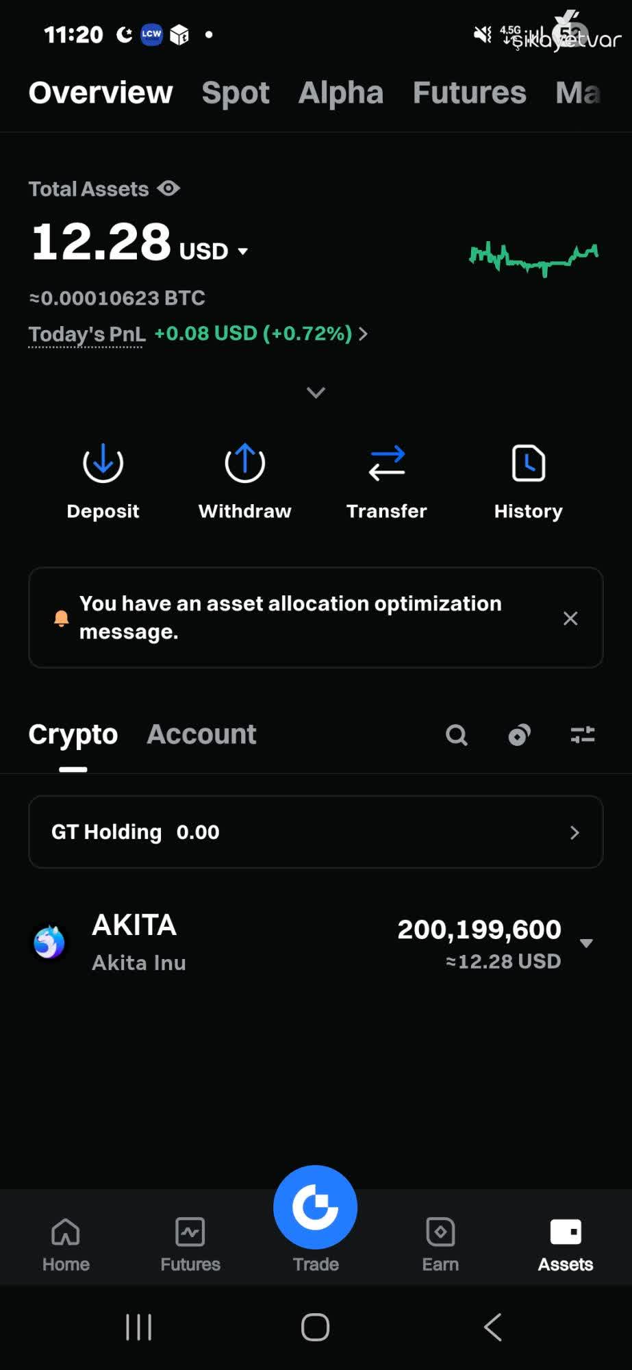 Gate.io Deleted 1.25 Trillion Kishu Inu Coins From My Account Without  Permission - Xolvie