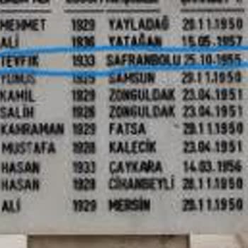 Cumhurbaşkanlığı Kore Savaşı'nda Şehit Olan 5. Ve 6. Tugay Askerlerinin Anıttan Çıkarılan İsimler