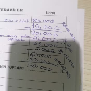 DT. Filiz Şafak Diş Teli Tedavisinde Yaşatılan Mağduriyet!