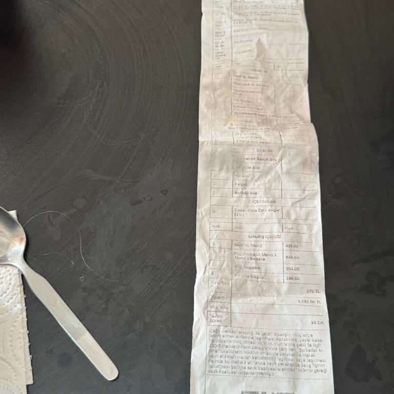 Eksik Ve Yanlış Ürün, Soğuk Yemek Ve Yetersiz Müşteri Hizmeti Deneyimi