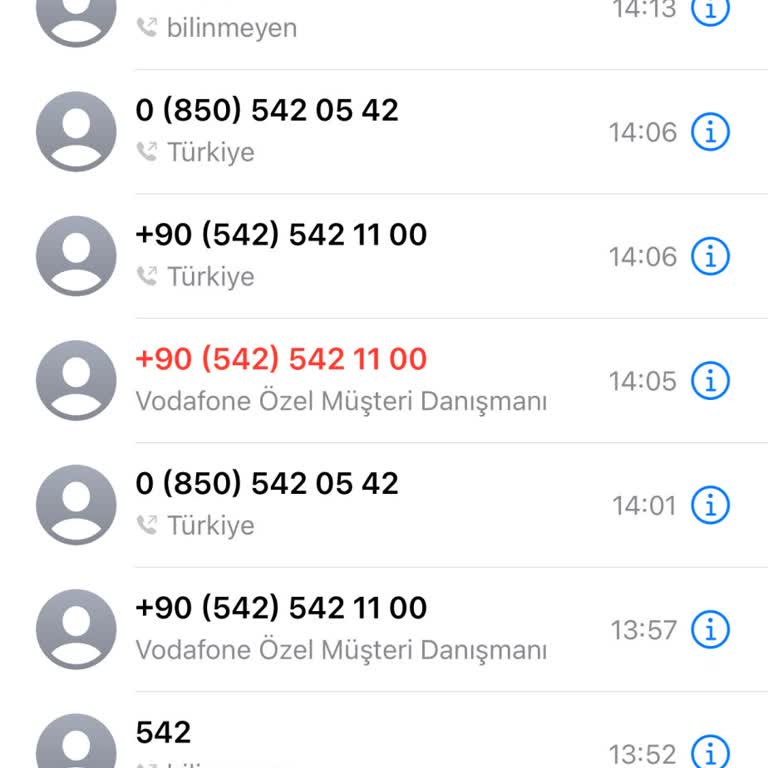Vodafone Evde İnternet Hizmetinde Uzun Süreli Kesinti Ve Çelişkili Bilgilendirme