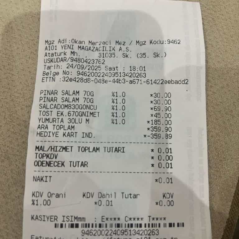 A101 Şubesinde Tekrarlayan Kaba Davranış Ve Yetersiz Hizmet