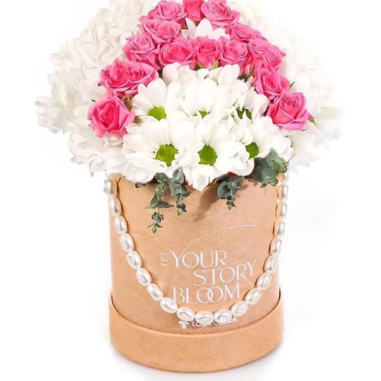 Çiçek Siparişim Geç Ve Eksik Teslim Edildi Müşteri Hizmetleri Çözüm Sunmadı