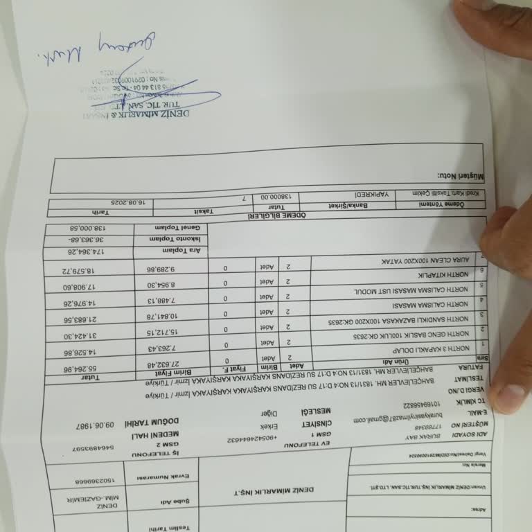 Doğtaş’tan Satın Aldığım Ürünler Teslim Edilmedi, Mağduriyetim Giderilmiyor