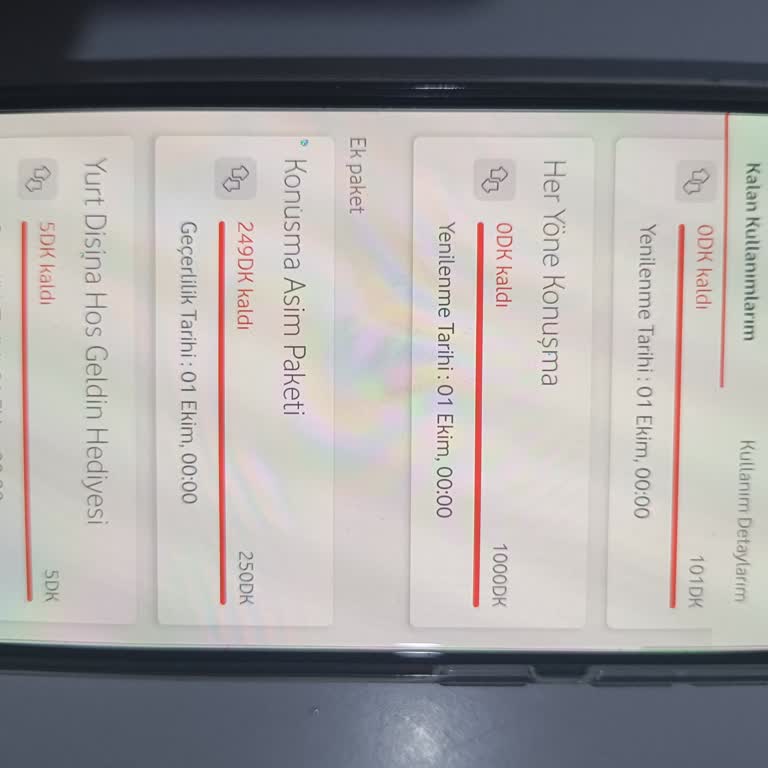 Aşım Paketi Ücreti Haksız Ve Zorunlu Olarak Yansıtıldı