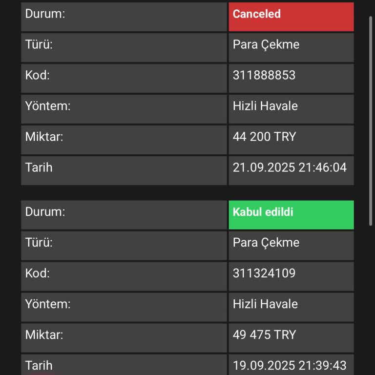 Onaysız Para Çekiminde Hesaptan Para Silinmesi Ve Yetersiz Müşteri Desteği