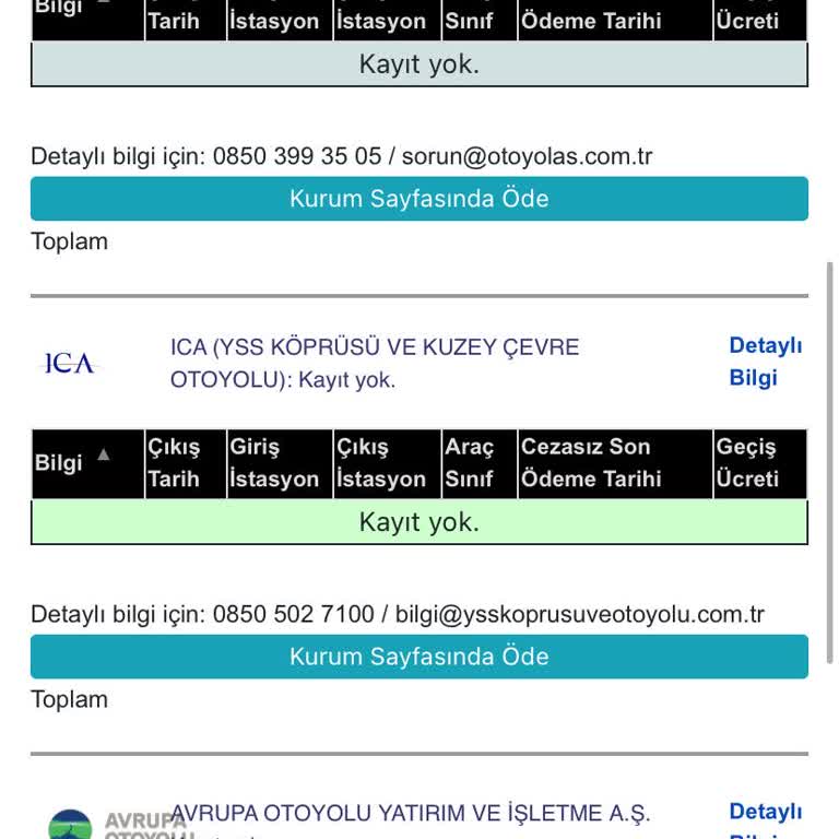 HGS Borcu Görünmeden İcra Takibiyle Mağdur Edildim