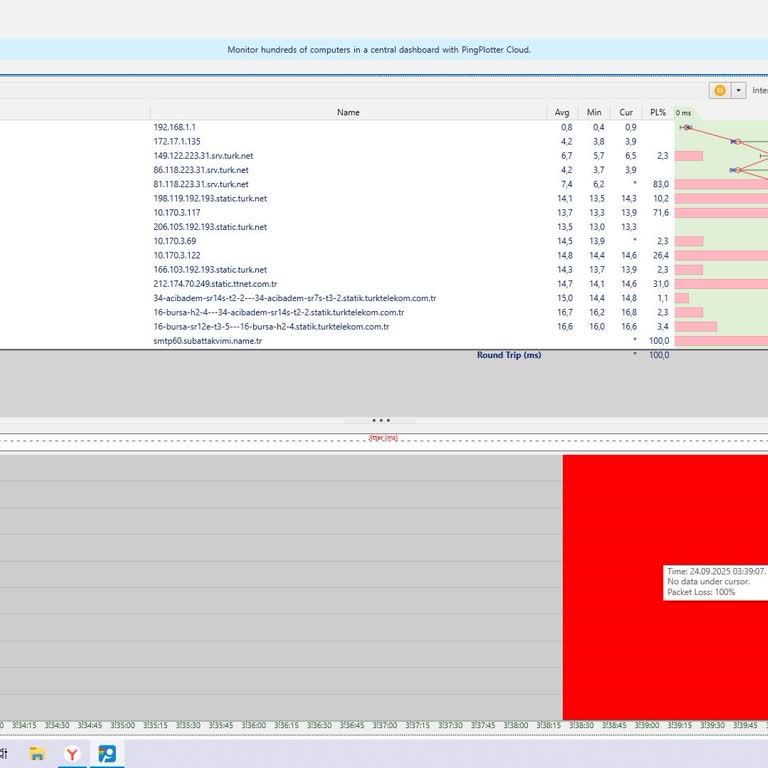 Sürekli Paket Kaybı Nedeniyle Online Oyunlarda Bağlantı Kopmaları Yaşıyorum