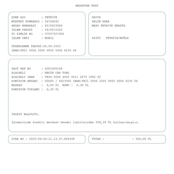 Havale İşlemi Sonrası Para Alıcıya Ulaşmadı, Mağduriyet Giderilmiyor