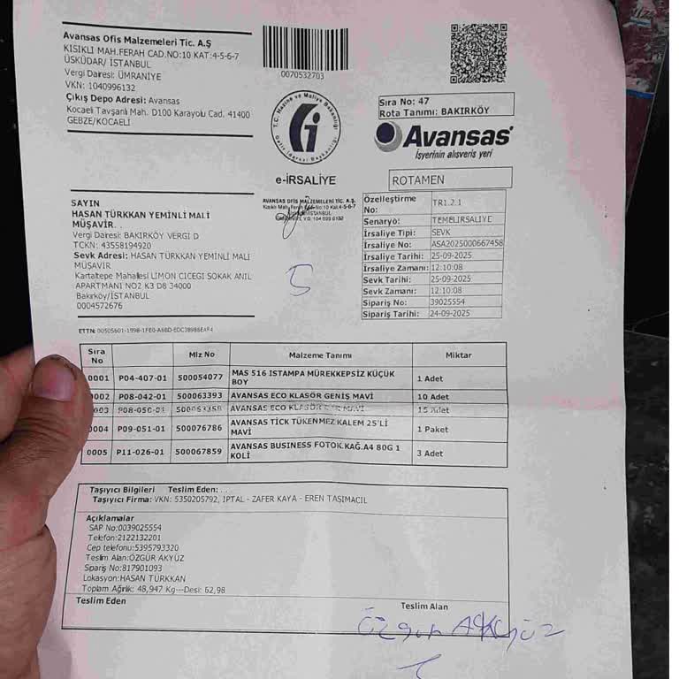 Teslim Edilmeyen Sipariş, Yanıltıcı Teslimat Bilgisi Ve Cevapsız Kalan Mağduriyet