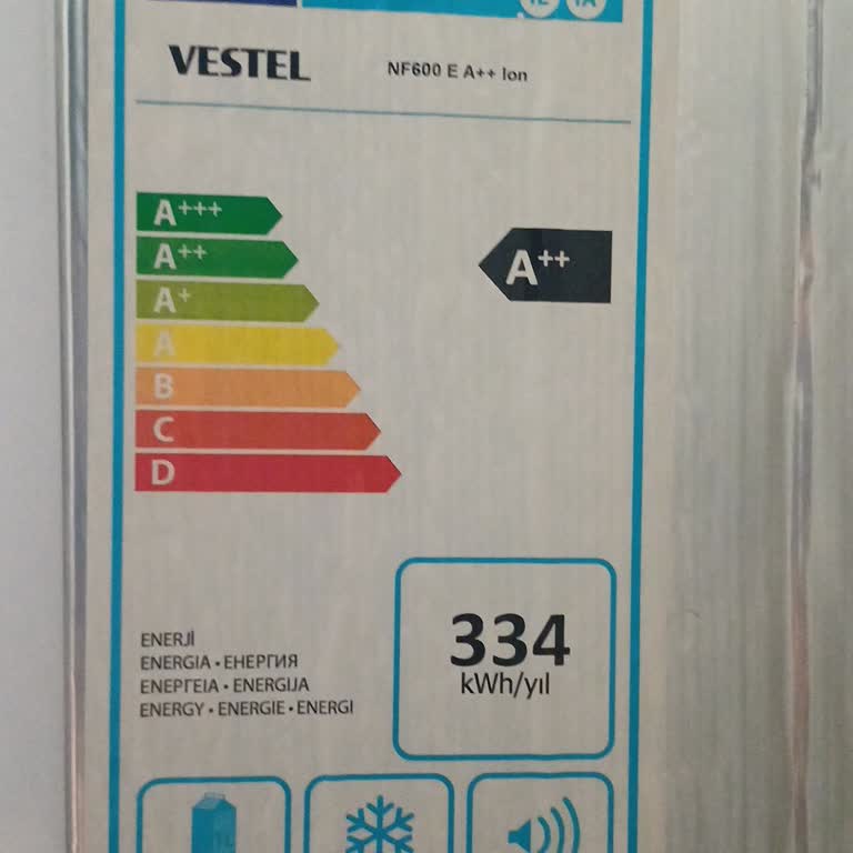 Vestel Buzdolabı Garanti Sonrası Aynı Arızayı Tekrar Verdi Mağduriyet Yaşıyorum
