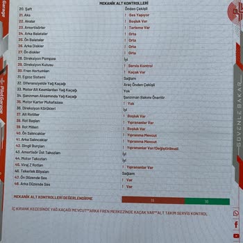 Hatalı Ekspertiz Raporu Nedeniyle Aracım Satılamadı, Maddi Zarara Uğradım