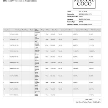 İlk Yıkamada Renk Solması Yaşadığım Uyku Seti İçin Değişim Talebim