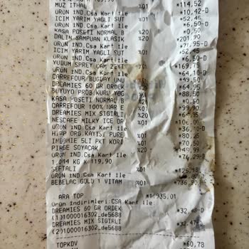 Tarihi Geçmiş Mama Satışı Ve İlgisiz Mağaza Personeli