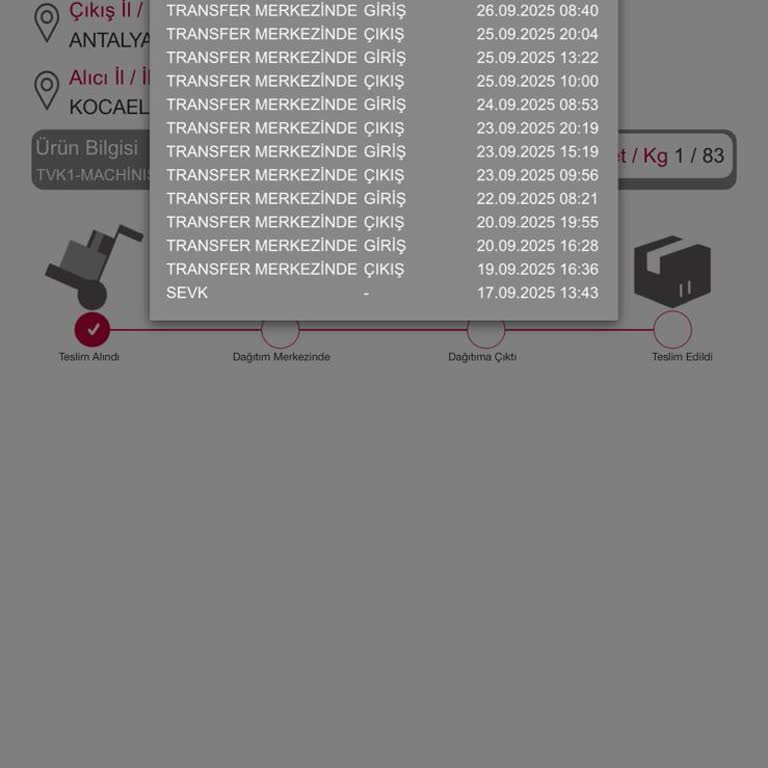 15 Gündür Teslim Edilmeyen Mobilya Ve Horoz Lojistik’in Yetersiz Bilgilendirmesi Nedeniyle Mağduriyet