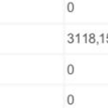 Deprem Mağduriyetine Rağmen Ek Borç Ve Bilgi Verilmeden İcra İşlemi Başlatıldı
