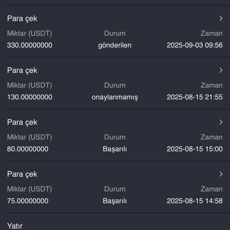Boltswap Platformunda Hesabım Donduruldu, Kimlik Bilgilerim Tehlikede Ve Para Çekme Engellendi