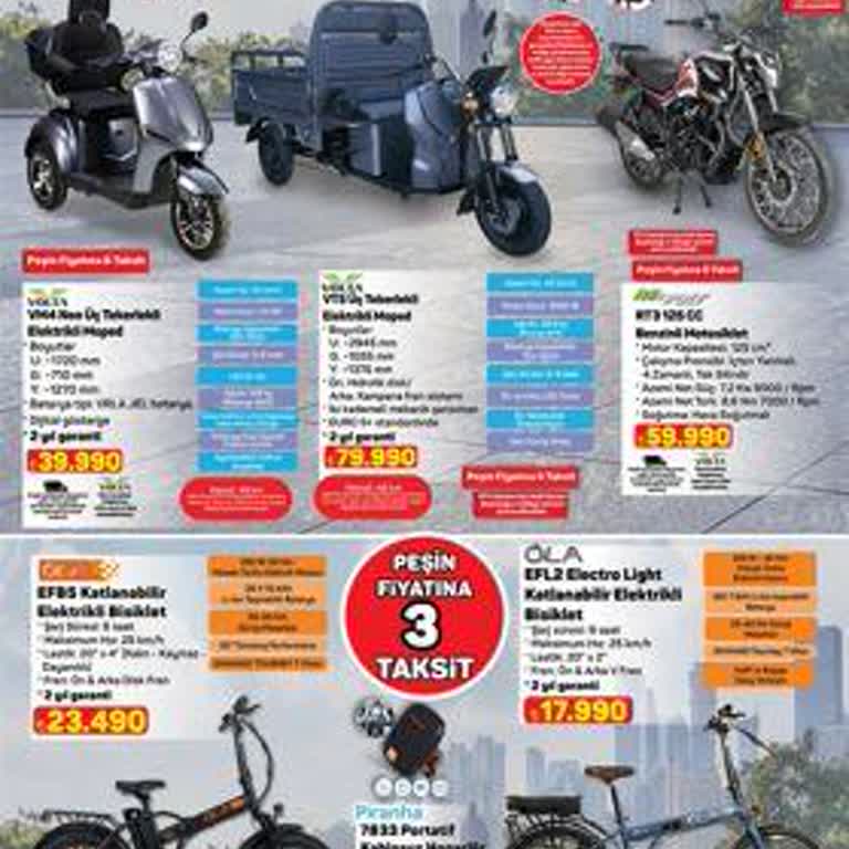 A101'den Alınan Elektrikli Motorun Teslimat Ve Taksit Sorunları Nedeniyle Mağduriyet