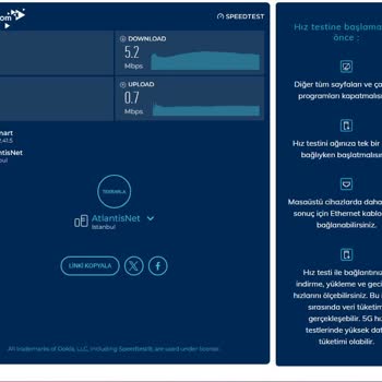 Düşük Hız, Çözülmeyen Sorun Ve Haksız Cayma Bedeli: D-Smart İnternet Mağduriyeti