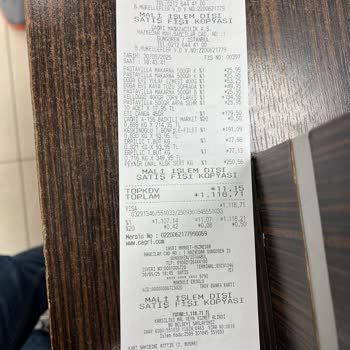 Son Kullanma Tarihine Uymayan Ürün Satışı Ve İade Sorunu