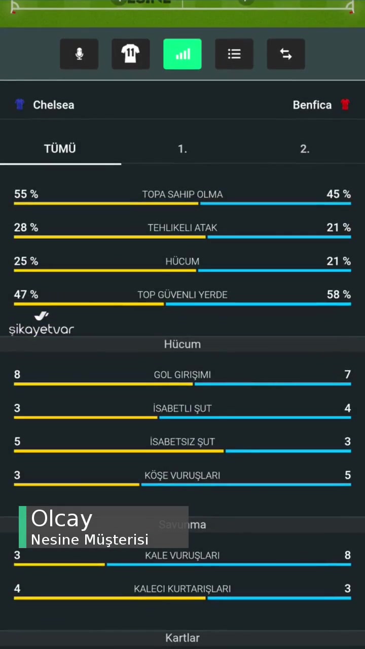 Tutan Kuponu Tutmamış Sayan Nesine videonun kapak resmi