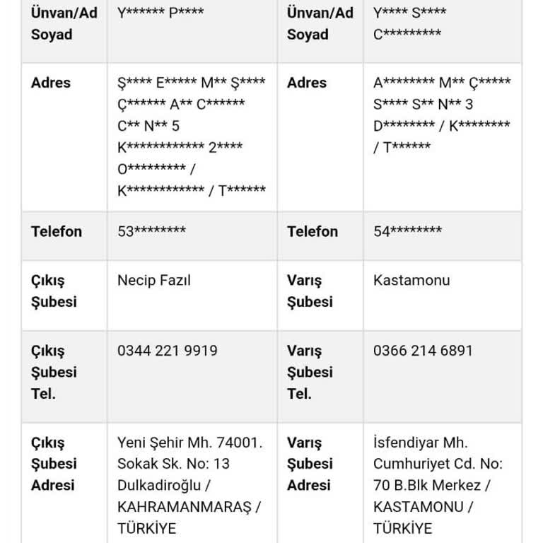 Sürat Kargo İle Sürekli Yaşanan Teslimat Gecikmesi Mağduriyet Yaratıyor