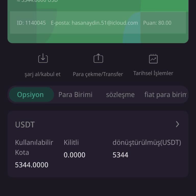 İndoex Kripto Borsasında Para Çekme Sırasında Ek Ücret Talebi Mağduriyeti