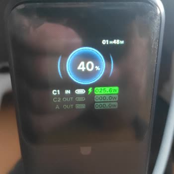 İade Talebim Haksız Yere Reddedildi, Güvenim Sarsıldı