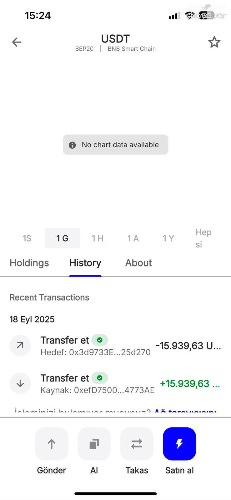 Trust Wallet Froze My 15,936 USDT Transfer to Binance and Demanded Extra  Deposit - Xolvie