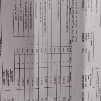 Eksik Parçalar Ve İlgisiz Müşteri Hizmetleriyle Büyük Mağduriyet