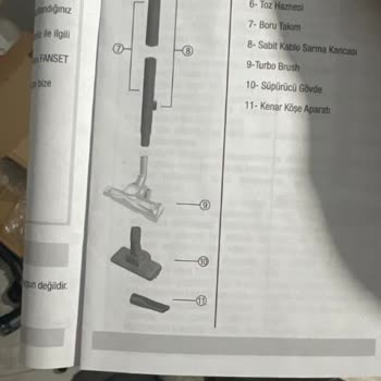 Kullanılmış Ve Eksik Parçalı Ürünün Sıfır Diye Gönderilmesi