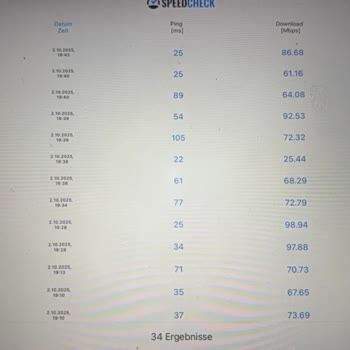 Superonline Fibernet'te Sürekli Bağlantı Sorunları Ve Modem Kurulumunda Mağduriyet