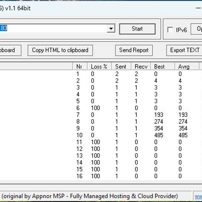 Sürekli Kopan İnternet İçin Çözüm Bekliyorum, Teknik Destek Alamıyorum
