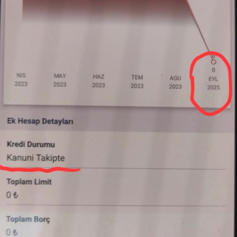Findeks Raporunda Hatalı Kanuni Takip Kaydı Nedeniyle Mağduriyet