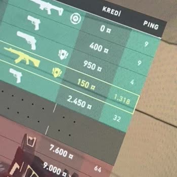 Superonline Fiber Bağlantı Sorunu Ve Ücretli Servis Dayatması