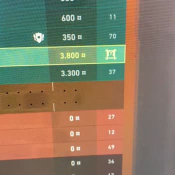 Superonline Fiber Bağlantı Sorunu Ve Ücretli Servis Dayatması