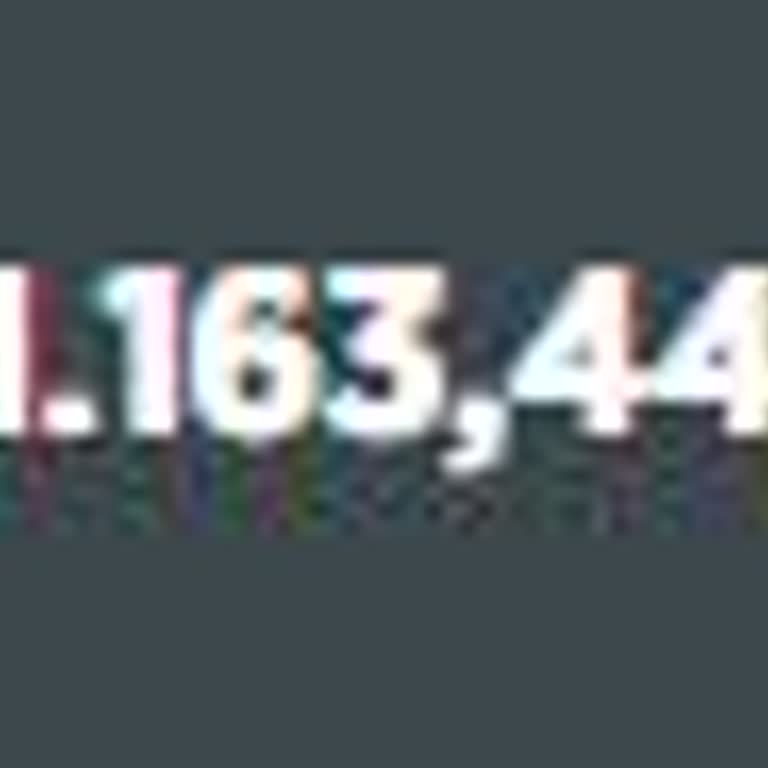 Maaş Hesabımdan Yasal Dayanak Olmadan Yüksek Tutarda Kesinti Ve Kart Kısıtlaması