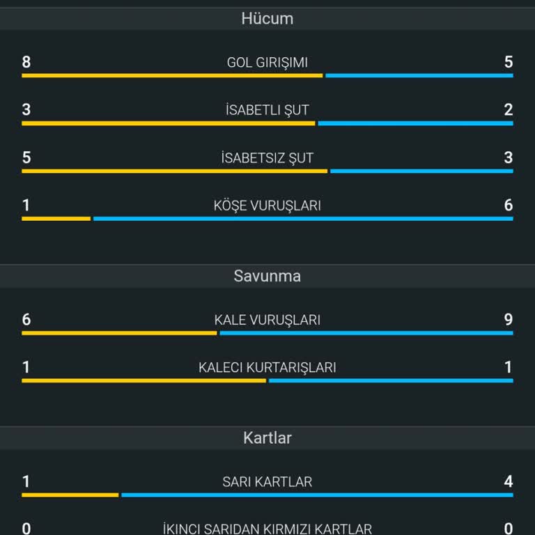 Kazancım Hesabıma Yatırılmadı, Müşteri Hizmetlerinden Geri Dönüş Alamadım