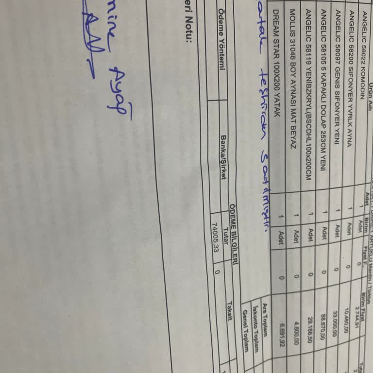 Aylarca Beklenen Yatak Odası Takımım Hala Teslim Edilmedi