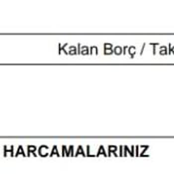 Ekstre Kesim Tarihinde Yapılan Alışverişlerin Yanlış Döneme Yansıtılması Nedeniyle Mağduriyet
