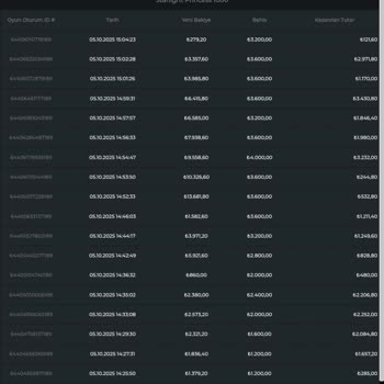 Benjabet Prenses 1000 Oyununda Üst Üste Kayıplar Ve Adil Olmayan Sonuçlar