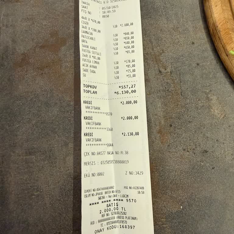 Yetersiz Servis Ve İlgisiz Yönetim Nedeniyle Olumsuz Deneyim