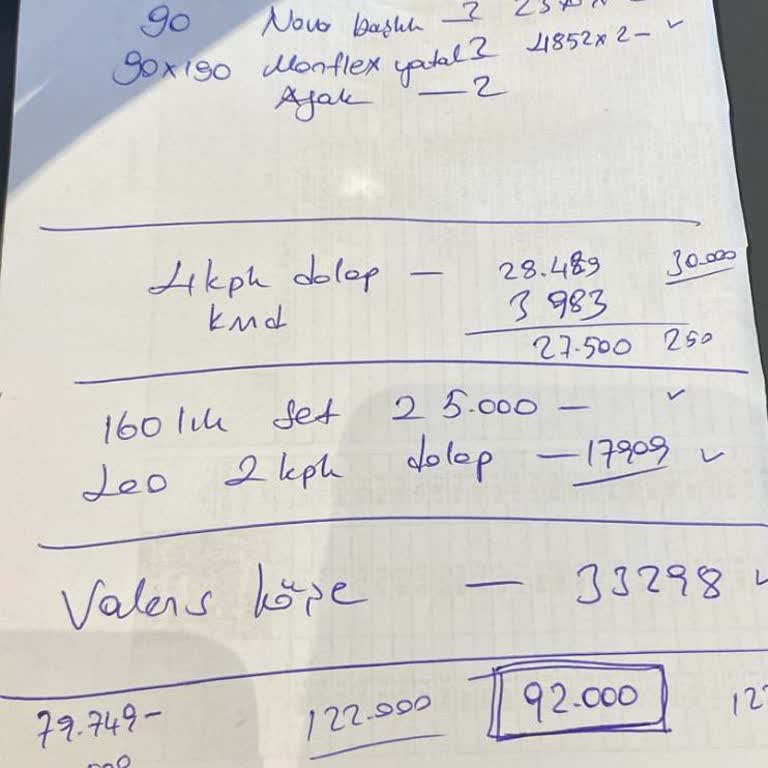 İstikbal İptal Ettiğim Ürünlerin Para İadesini İstiyorum!