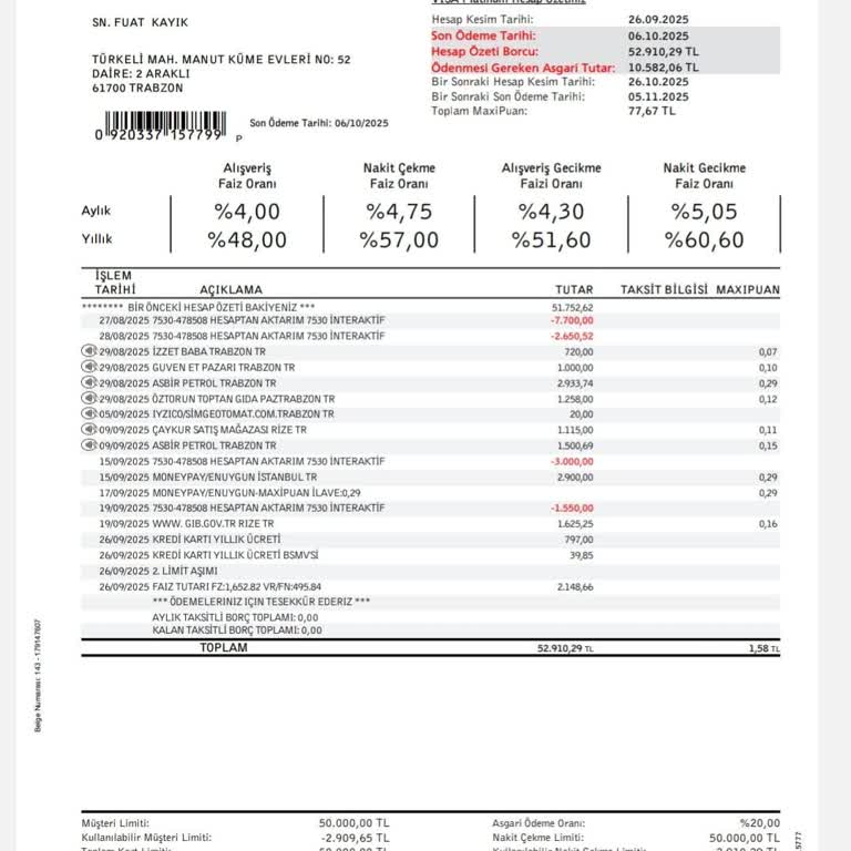 Bilet İptali Sonrası Ücret İadesi Yapılmadı Ve Müşteri Hizmetlerine Ulaşılamıyor