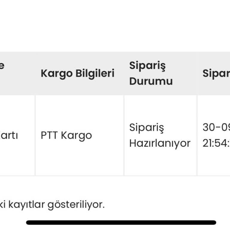 İlk Siparişimde Kitaplarım Günlerdir Kargoya Verilmedi