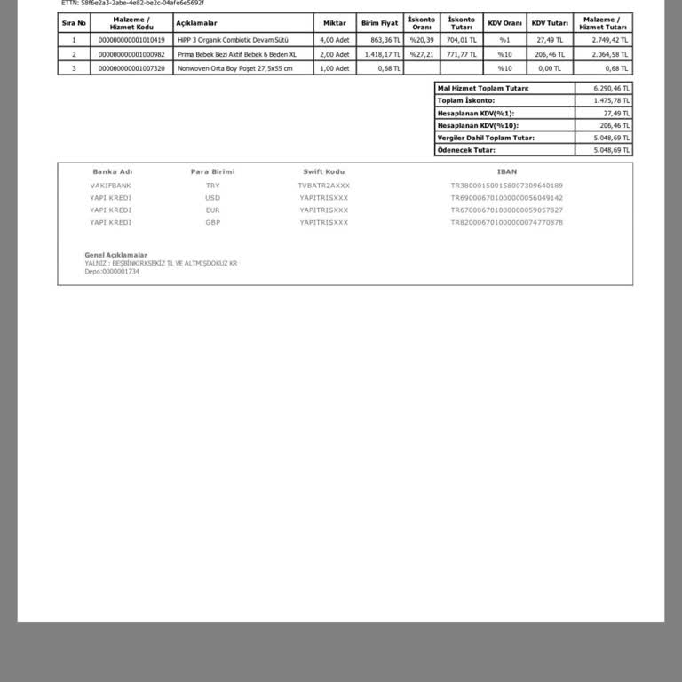 Yanlış Ürün Gönderildi, İade Ve Değişim Talebime Çözüm Sunulmadı