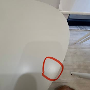 Teslimat Sonrası Sorunlu Ürünler Ve İletişim Eksikliği