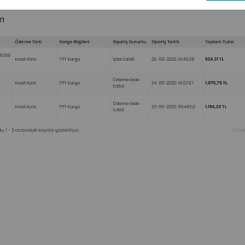 Siparişimin 15 Gündür Teslim Edilmemesi Ve Belirsiz Teslimat Tarihi