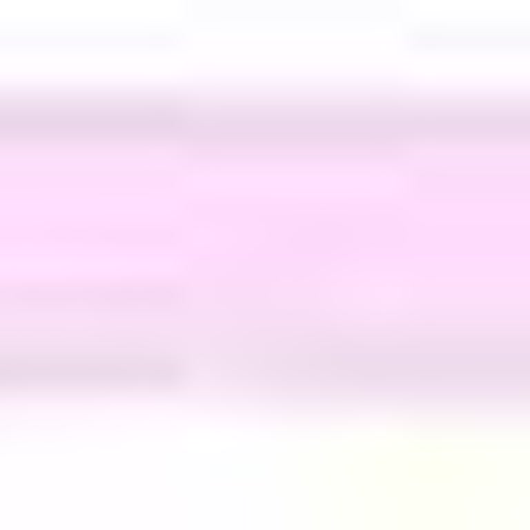 Bilgim Dışında Yüksek Tutarla Yapılan Harcama Ve Yetersiz Banka Desteği