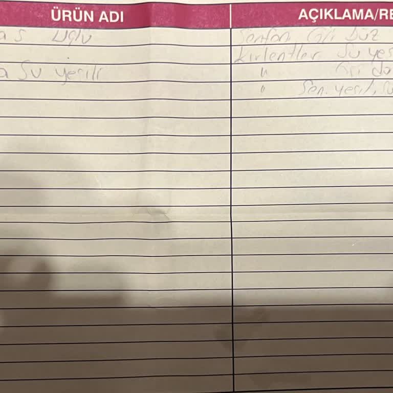 Eksik Ve Hatalı Teslimat Sonrası Çözüm Sunulmuyor